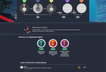 Photo of Обзор платформы getrinki.ru и её основные возможности