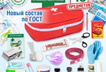 Photo of Необходимые предметы для автоаптечки