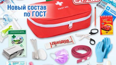 Photo of Необходимые предметы для автоаптечки