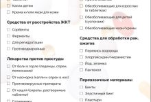Photo of Полный список необходимых медикаментов