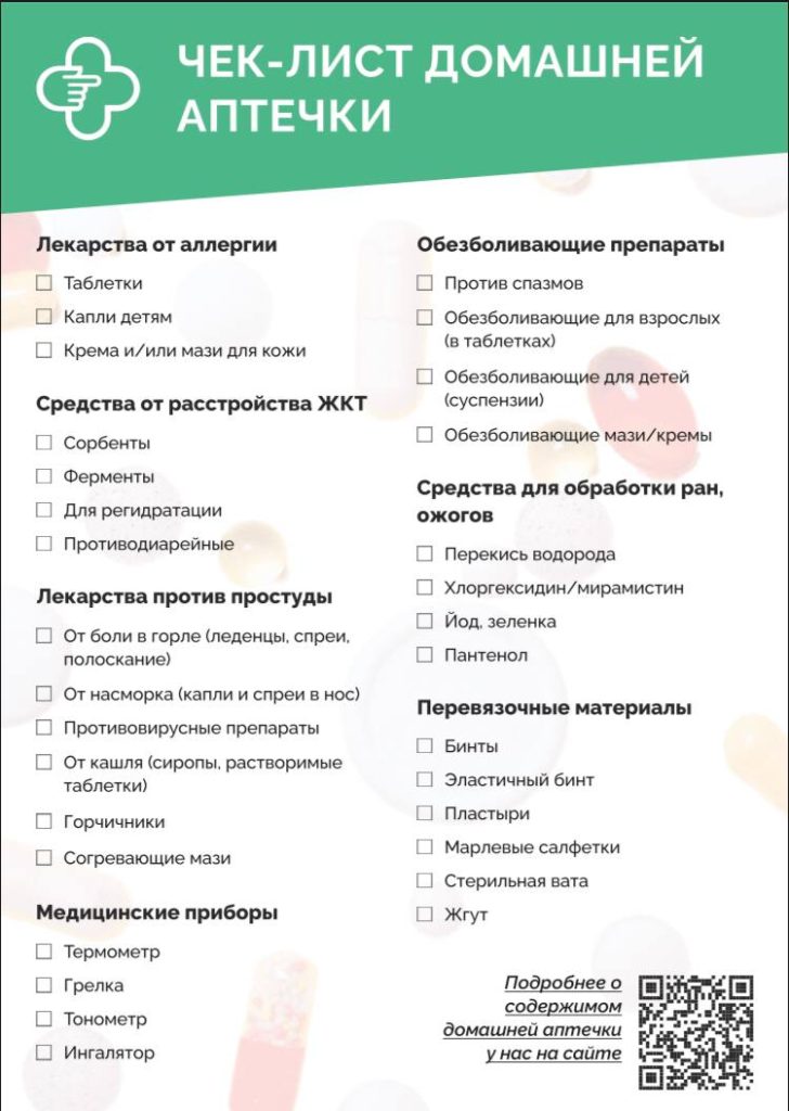 Фото 5 — Полный список необходимых медикаментов