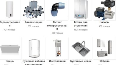 Photo of Основные компоненты современной сантехники