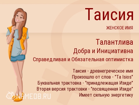 Происхождение и значение имени Талисия